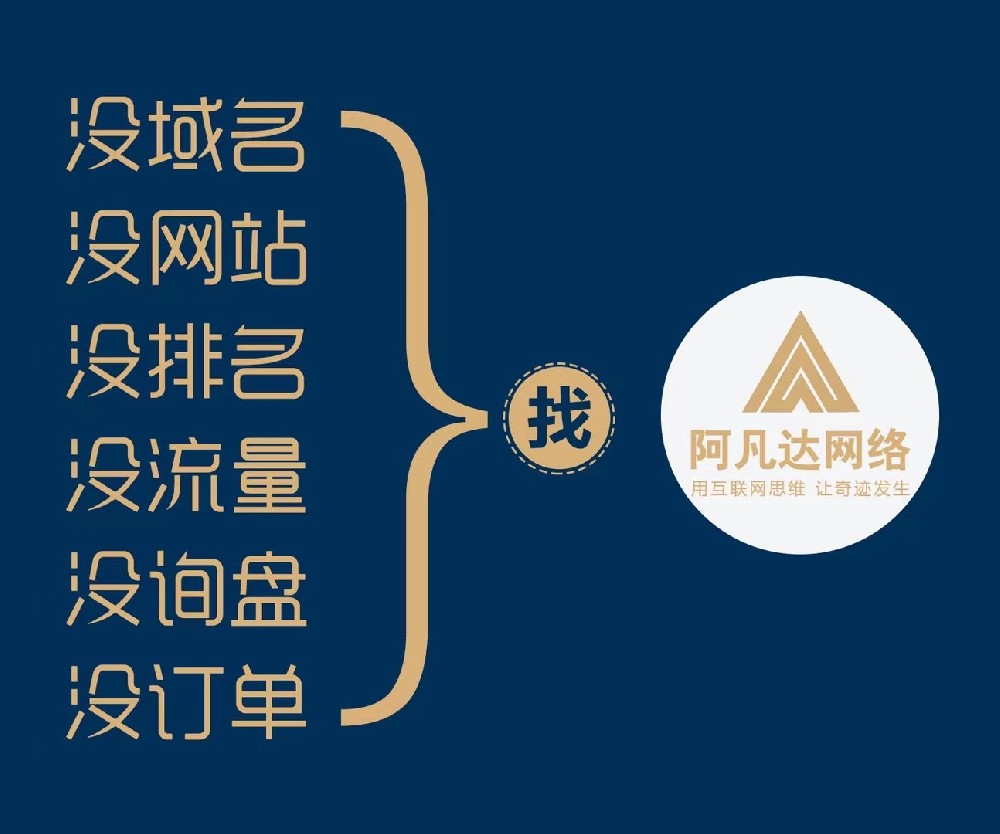 阿凡達為杭州王總的成交力點