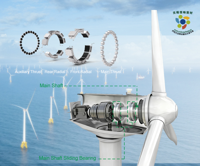 熱烈祝賀恒暢英文定制型網站正式上線運營